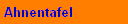 Ahnentafel
